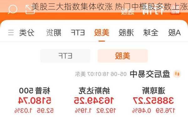 美股三大指数集体收涨 热门中概股多数上涨