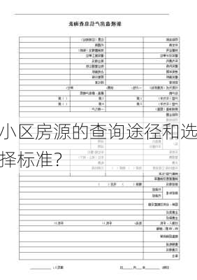 小区房源的查询途径和选择标准？