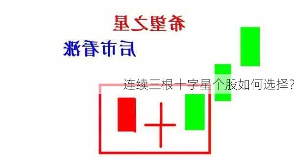 连续三根十字星个股如何选择？