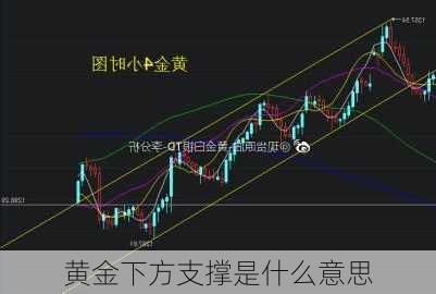 黄金下方支撑是什么意思