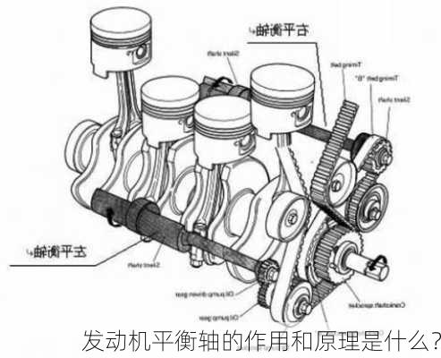 发动机平衡轴的作用和原理是什么？