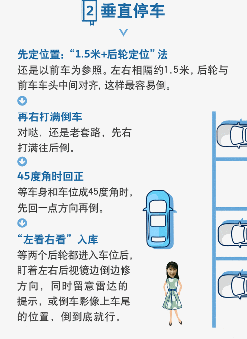 倒车入库时需要注意几个点？