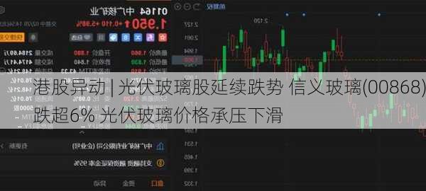 港股异动 | 光伏玻璃股延续跌势 信义玻璃(00868)跌超6% 光伏玻璃价格承压下滑