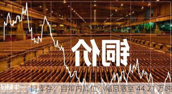 铜库存：自年内高位小幅回落至 44.21 万吨