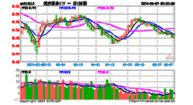 雷曼光电上涨5.01%，报7.97元/股