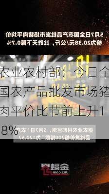 农业农村部：今日全国农产品批发市场猪肉平价比节前上升1.8%