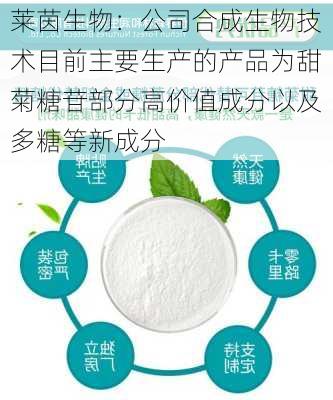 莱茵生物：公司合成生物技术目前主要生产的产品为甜菊糖苷部分高价值成分以及多糖等新成分