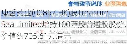 康哲药业(00867.HK)获Treasure Sea Limited增持100万股普通股股份，价值约705.61万港元