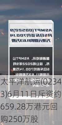 太平洋航运(02343)6月11日斥资约659.28万港元回购250万股