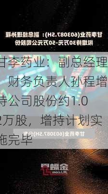 甘李药业：副总经理、财务负责人孙程增持公司股份约1.02万股，增持计划实施完毕