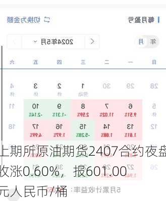 上期所原油期货2407合约夜盘收涨0.60%，报601.00元人民币/桶