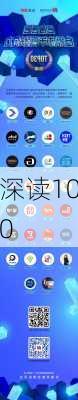 深读100