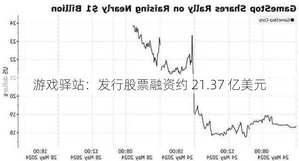 游戏驿站：发行股票融资约 21.37 亿美元