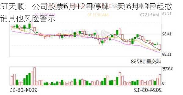 ST天顺：公司股票6月12日停牌一天 6月13日起撤销其他风险警示