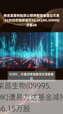 荣昌生物(09995.HK)遭易方达基金减持56.15万股