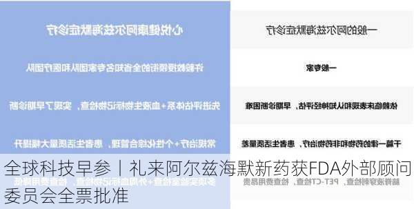 全球科技早参丨礼来阿尔兹海默新药获FDA外部顾问委员会全票批准