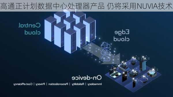 高通正计划数据中心处理器产品 仍将采用NUVIA技术