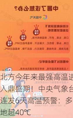 北方今年来最强高温进入鼎盛期！中央气象台连发6天高温预警：多地超40℃