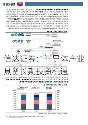 信达证券：半导体产业具备长期投资机遇