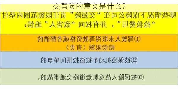 交强险的意义是什么？