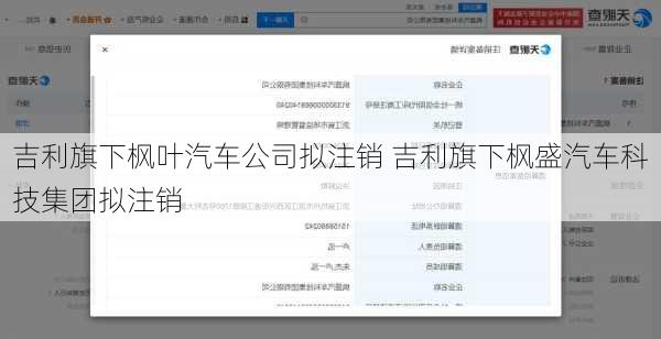 吉利旗下枫叶汽车公司拟注销 吉利旗下枫盛汽车科技集团拟注销