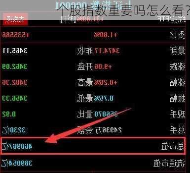 个股指数重要吗怎么看？