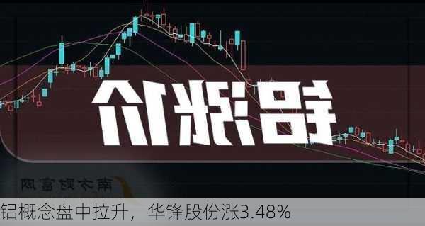 铝概念盘中拉升，华锋股份涨3.48%