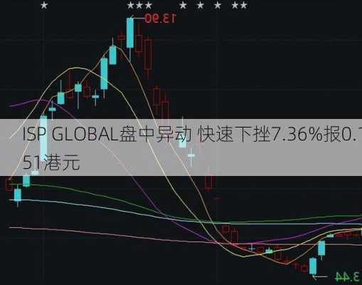 ISP GLOBAL盘中异动 快速下挫7.36%报0.151港元