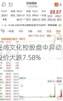 光尚文化控股盘中异动 股价大跌7.58%