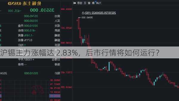 沪锡主力涨幅达 2.83%，后市行情将如何运行？