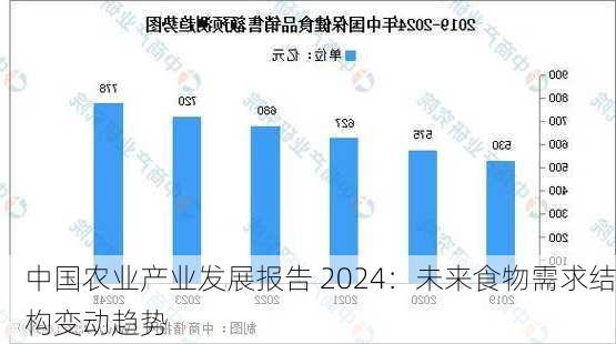 中国农业产业发展报告 2024：未来食物需求结构变动趋势