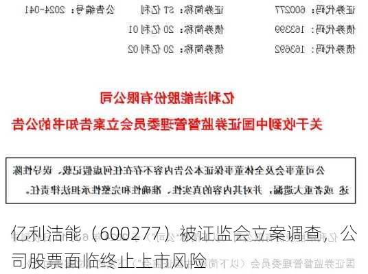 亿利洁能（600277）被证监会立案调查，公司股票面临终止上市风险