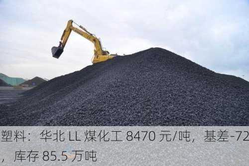 塑料：华北 LL 煤化工 8470 元/吨，基差-72，库存 85.5 万吨