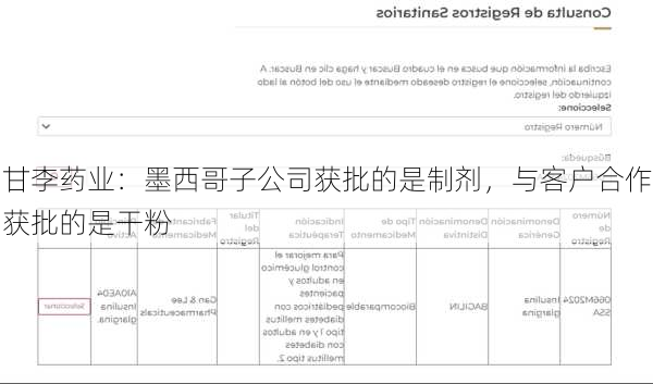 甘李药业：墨西哥子公司获批的是制剂，与客户合作获批的是干粉