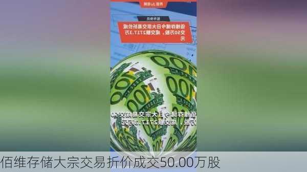 佰维存储大宗交易折价成交50.00万股