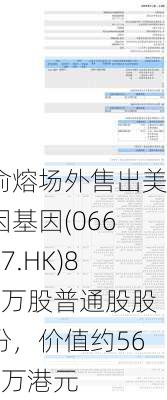 俞熔场外售出美因基因(06667.HK)80万股普通股股份，价值约560万港元