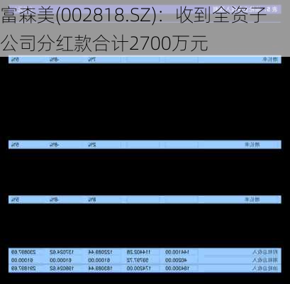 富森美(002818.SZ)：收到全资子公司分红款合计2700万元