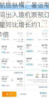 航旅纵横：暑运期间出入境机票预订量同比增长约1.1倍