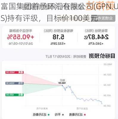 富国集团首予环汇有限公司(GPN.US)持有评级，目标价100美元