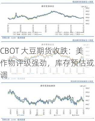 CBOT 大豆期货收跌：美作物评级强劲，库存预估或上调