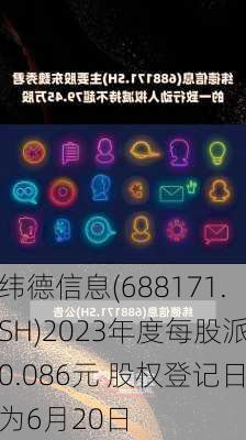 纬德信息(688171.SH)2023年度每股派0.086元 股权登记日为6月20日