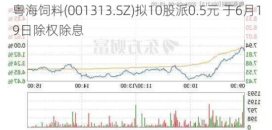 粤海饲料(001313.SZ)拟10股派0.5元 于6月19日除权除息