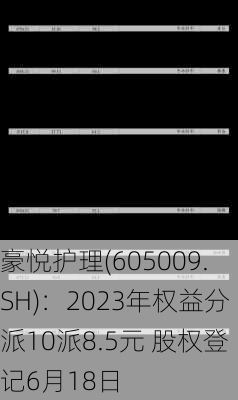 豪悦护理(605009.SH)：2023年权益分派10派8.5元 股权登记6月18日