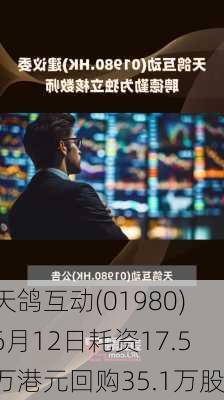 天鸽互动(01980)6月12日耗资17.5万港元回购35.1万股