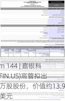 Form 144 | 嘉银科技(JFIN.US)高管拟出售2万股股份，价值约13.94万美元