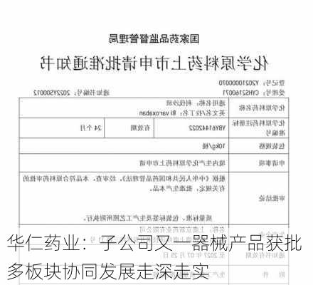 华仁药业：子公司又一器械产品获批 多板块协同发展走深走实