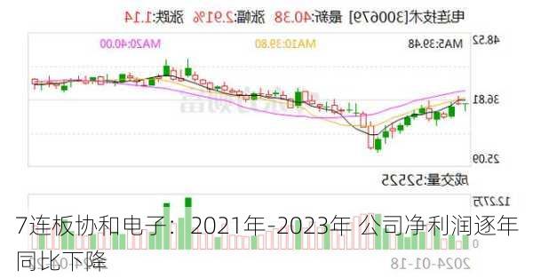 7连板协和电子：2021年-2023年 公司净利润逐年同比下降