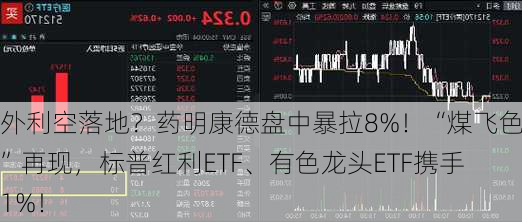 海外利空落地？药明康德盘中暴拉8%！“煤飞色舞”再现，标普红利ETF、有色龙头ETF携手涨1%！