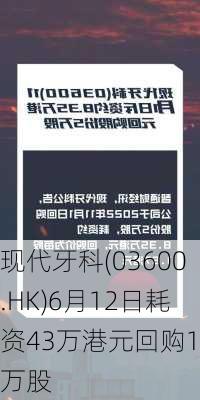 现代牙科(03600.HK)6月12日耗资43万港元回购10万股