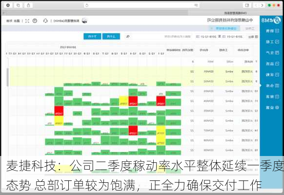 麦捷科技：公司二季度稼动率水平整体延续一季度态势 总部订单较为饱满，正全力确保交付工作